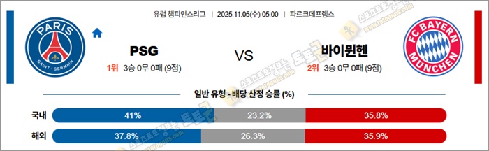 11월 05일 UCL PSG vs 바이뮌헨 안구정화 그림