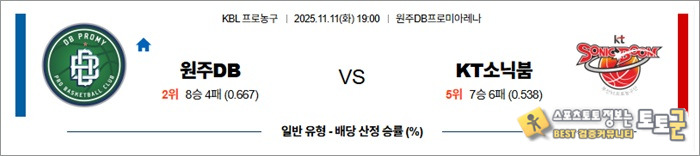11월 11일 KBL 원주DB vs KT소닉붐 안구정화 그림