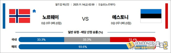 11월 14일 월드컵예선전 노르웨이 vs 에스토니 안구정화 그림