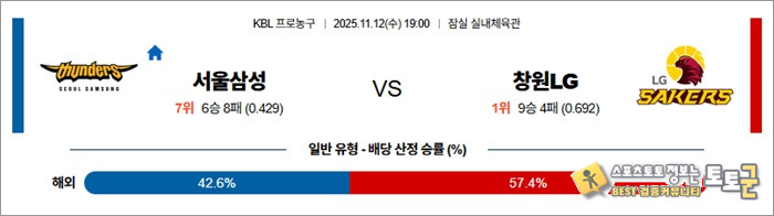 11월 12일 KBL 서울삼성 vs 창원LG 안구정화 그림